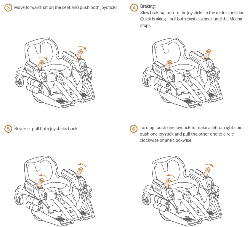 SEAGATE Ninebot Mecha Kit 22