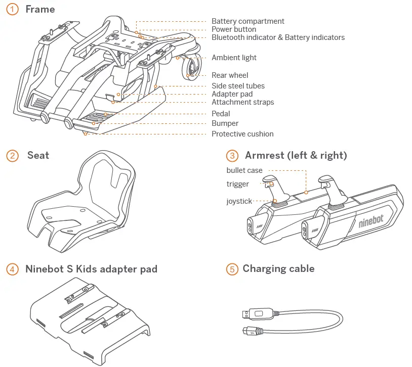SEAGATE Ninebot Mecha Kit 5