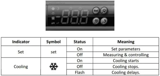 FIG 13 DIGITAL THERMOSTAT
