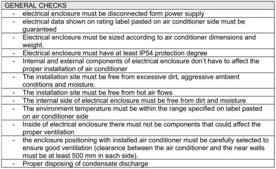 FIG 5 GENERAL CHECKS BEFORE INSTALLATION