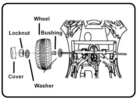 babyhug Azure ATV Ride On Jeep - assembly 1