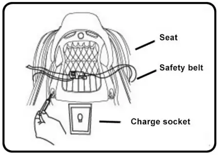 babyhug Azure ATV Ride On Jeep - assembly 5