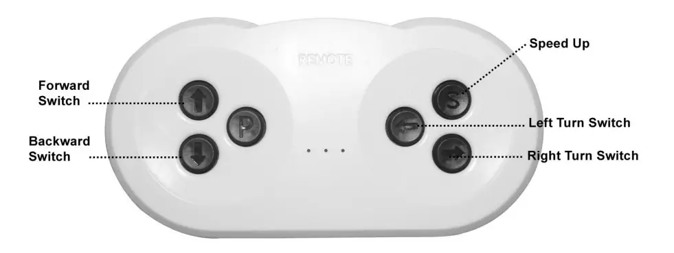 babyhug Azure ATV Ride On Jeep - function