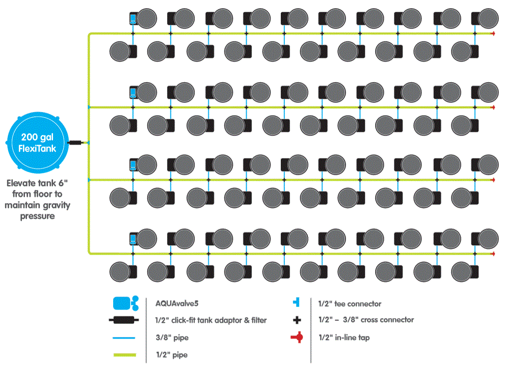 AutoPot-80-Pot-Watering-System-PRODUCT-2