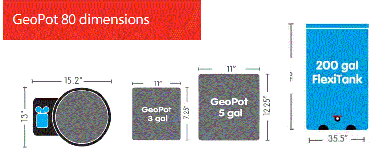 AutoPot-80-Pot-Watering-System-PRODUCT-3