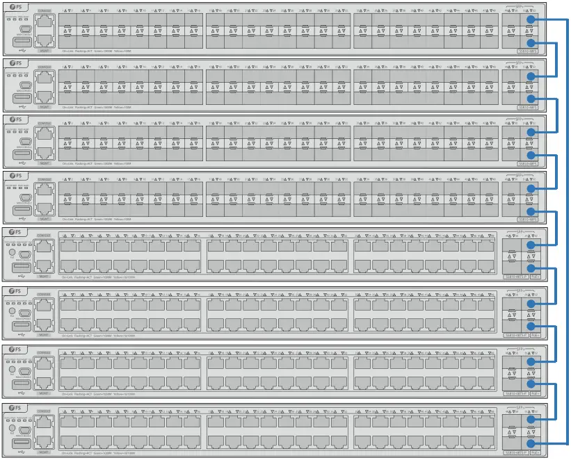 FS S5860 Series Switch F10