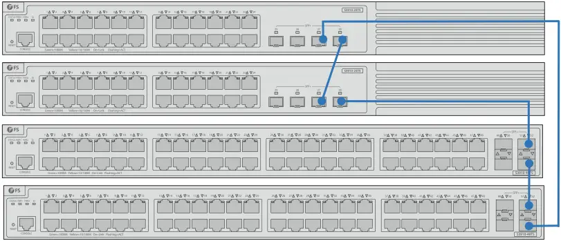 FS S5860 Series Switch F15