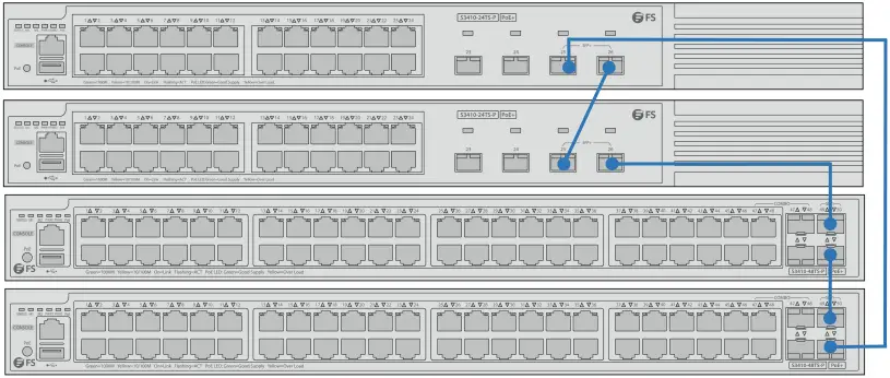 FS S5860 Series Switch F19