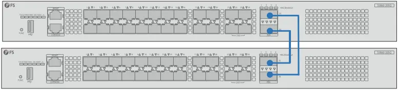 FS S5860 Series Switch F4