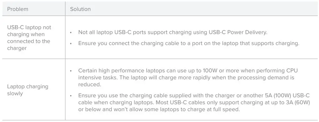 ALOGIC-3-Port-67W-Rapid-Power-Multi-Country-GaN-Charger-6