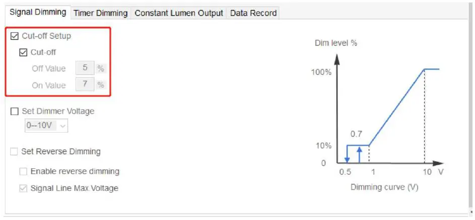 MOSO-X6-Series-LED-Driver-Programming-Software-12