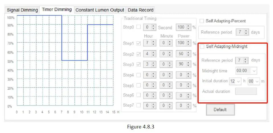 MOSO-X6-Series-LED-Driver-Programming-Software-18