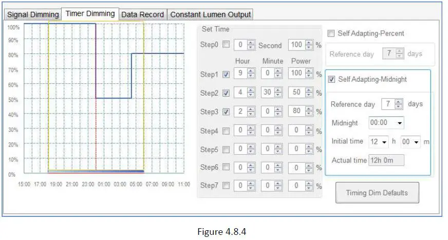 MOSO-X6-Series-LED-Driver-Programming-Software-19