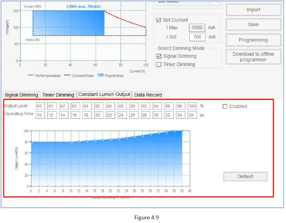 MOSO-X6-Series-LED-Driver-Programming-Software-21