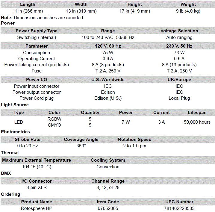 CHAUVET-DJ-Rotosphere-HP-High-Powered-8-Color-Mirror-Ball-Light-fig-13