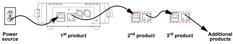 CHAUVET-DJ-Rotosphere-HP-High-Powered-8-Color-Mirror-Ball-Light-fig-4