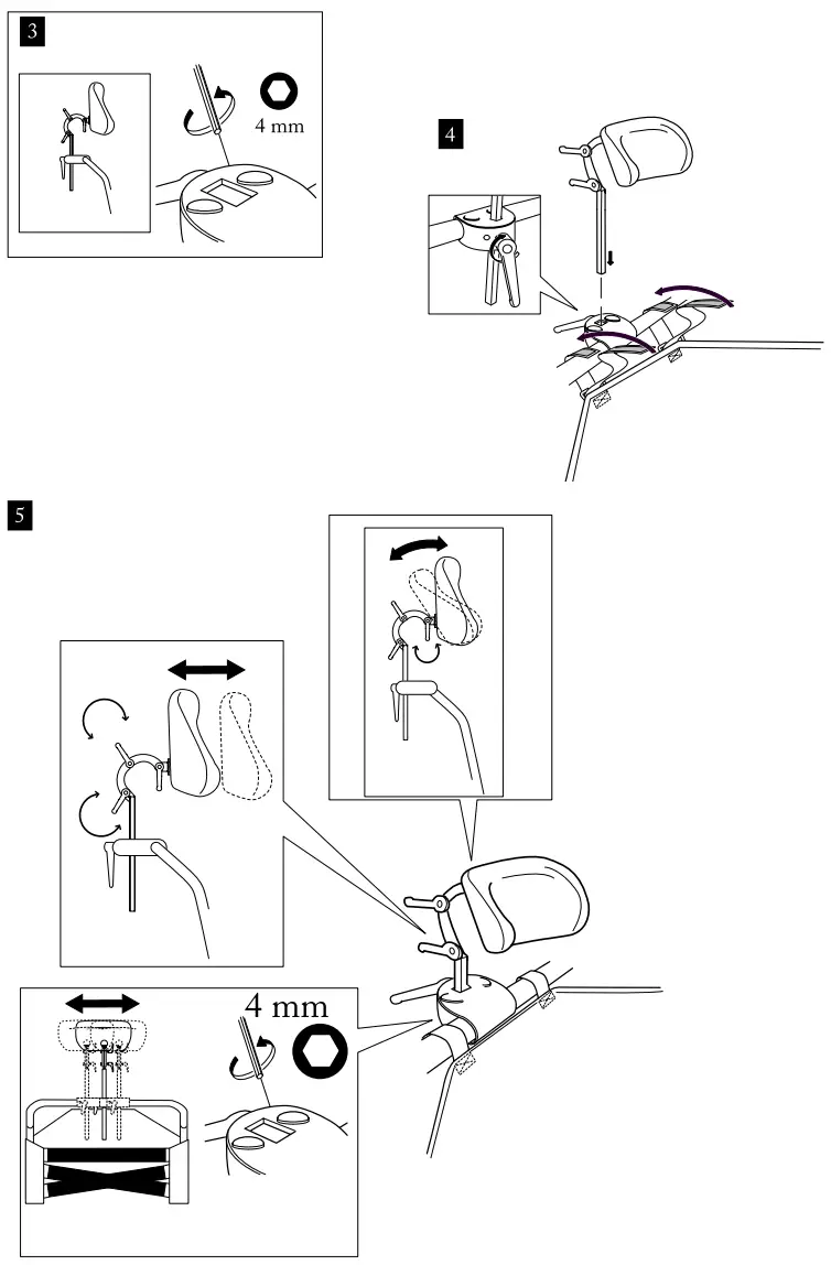 etac Headrest and Bracket Swift Mobil - Mounting 1