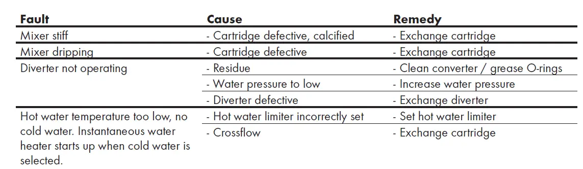 hansgrohe-72405000-Talis-S-Bath-Mixers-33