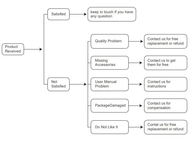 COOLHOOD-GS173DM2-17.3-Inch-2K-Portable-Monitor-FIG-20
