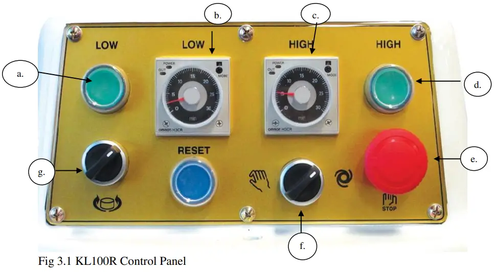 IBE KL100R Spiral Mixer - Control Panel components