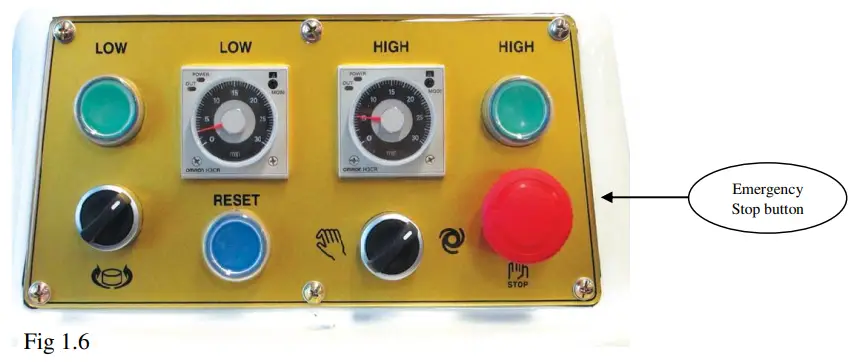IBE KL100R Spiral Mixer - Emergency Stop Button