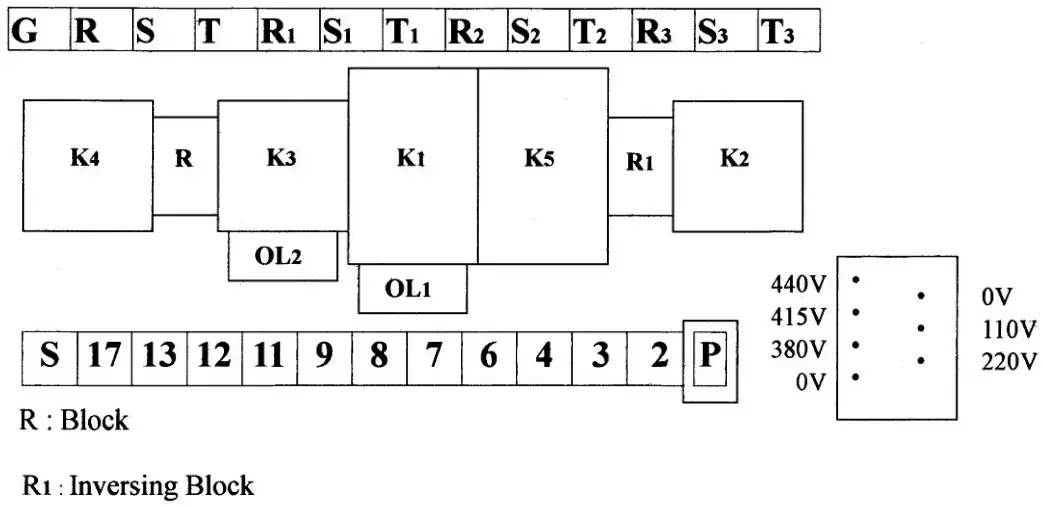IBE KL100R Spiral Mixer - Figure