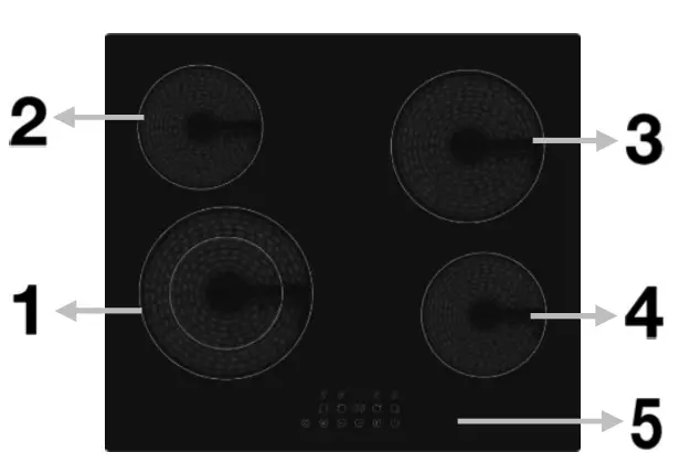 Guide To The Appliance