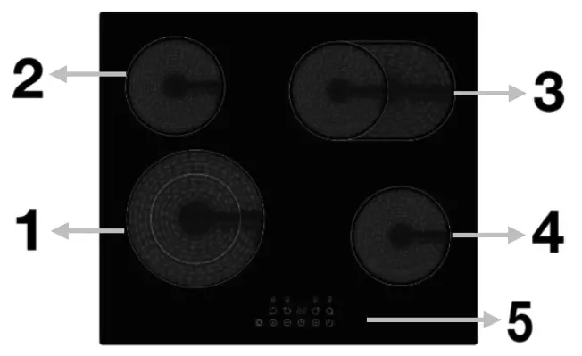 Guide To The Appliance