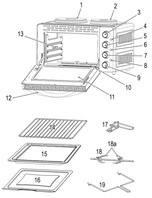Overview of the Components/ Scope of Delivery