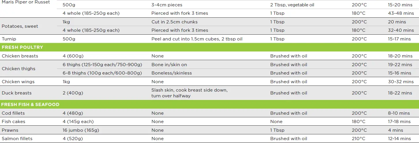 NINJA-Foodi-AF500UK-Flexdrawer-Air-Fryer-32