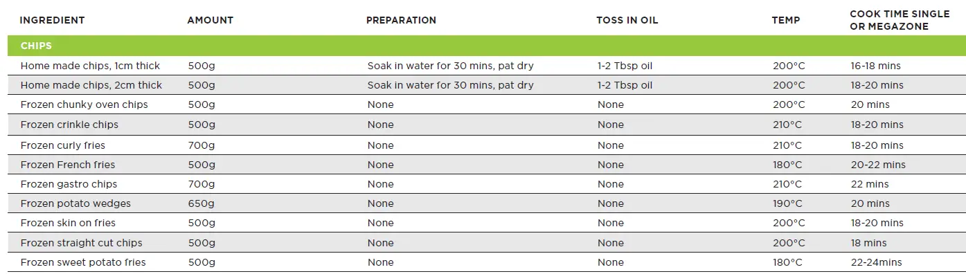 NINJA-Foodi-AF500UK-Flexdrawer-Air-Fryer-34