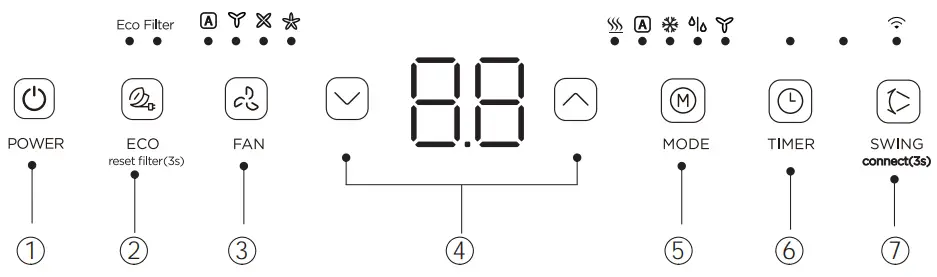 KEYSTONE KSTAW08INV HC Window Air Conditioner - OPERATING
