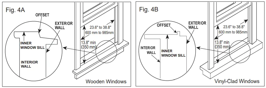 KEYSTONE KSTAW08INV HC Window Air Conditioner - Panels 3