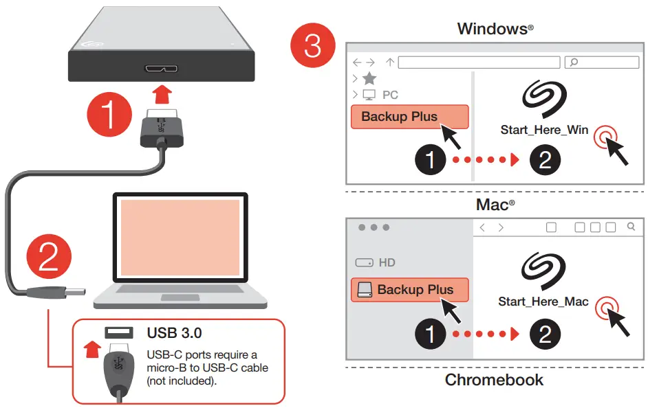 SEAGATE Backup Plus Slim Portable Drive