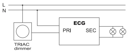 HALCYON-Ultra-Series-Electronic-Transformer-FIG-3