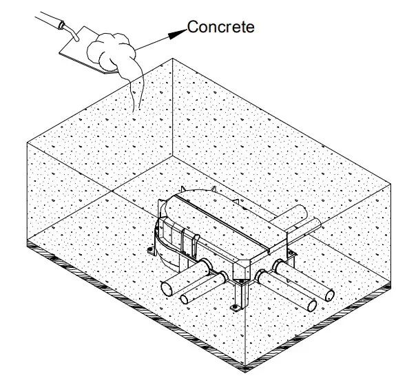 Concrete Installation