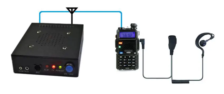 BTECH AMP-V25 Amplifier User Manual-fig-2