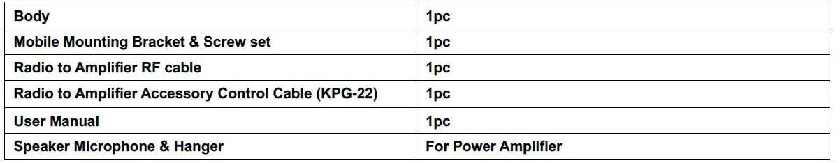 BTECH AMP-V25 Amplifier User Manual-fig-4