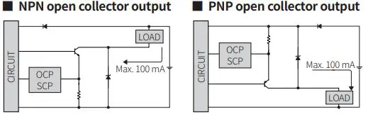 Autonics BJX Series Rectangular Photoelectric Sensors-fig7