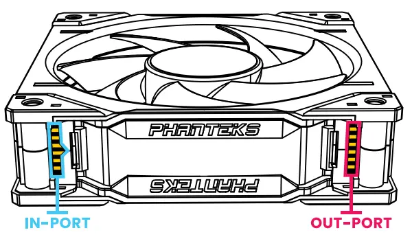 PHANTEKS D30 120 Triple RGB Fans -