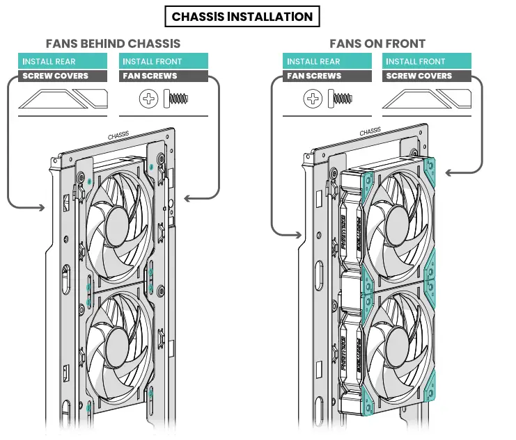 PHANTEKS D30 120 Triple RGB Fans - chassis