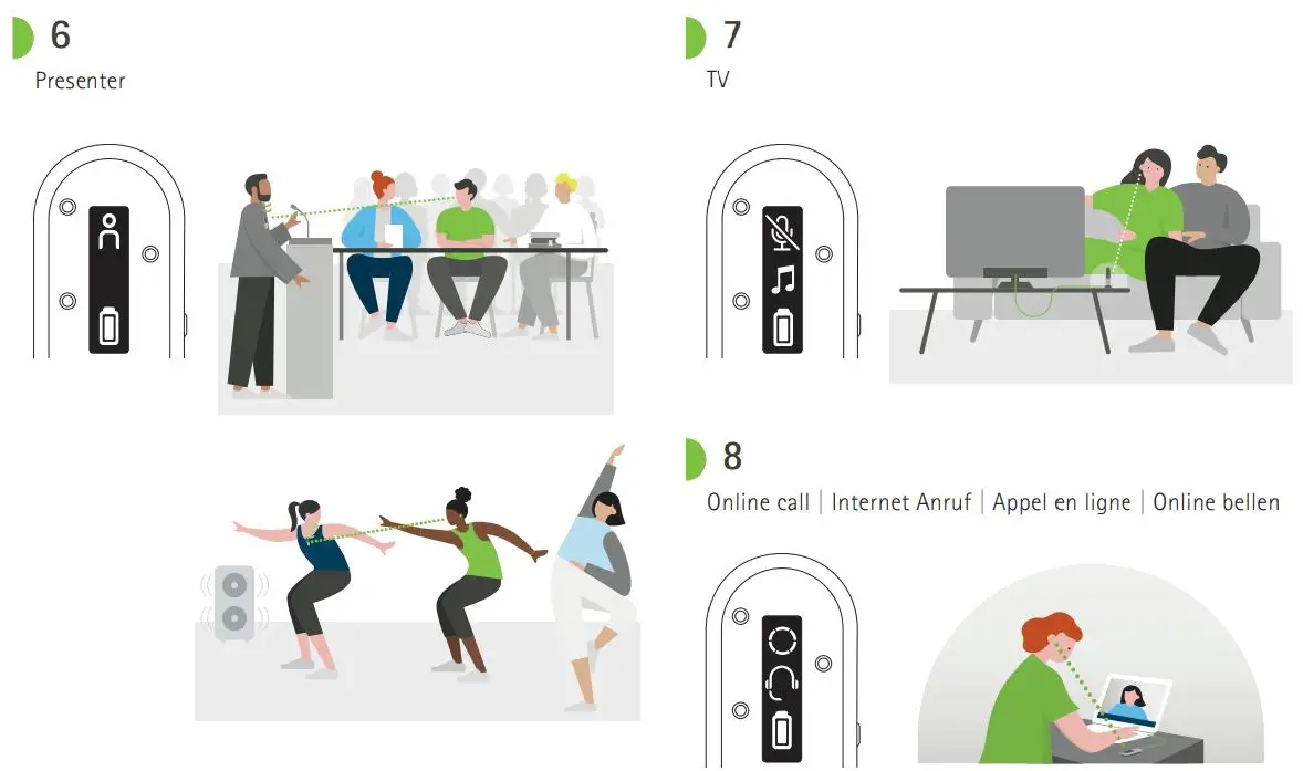 PHONAK Roger On V2 Hearing Aid Microphone Installation Guide - Fig 6.7