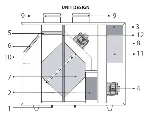VENTS-US-CFV-6000-Air-Vents-CFV-3