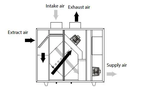 VENTS-US-CFV-6000-Air-Vents-CFV-5