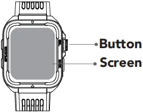 Button Screen
