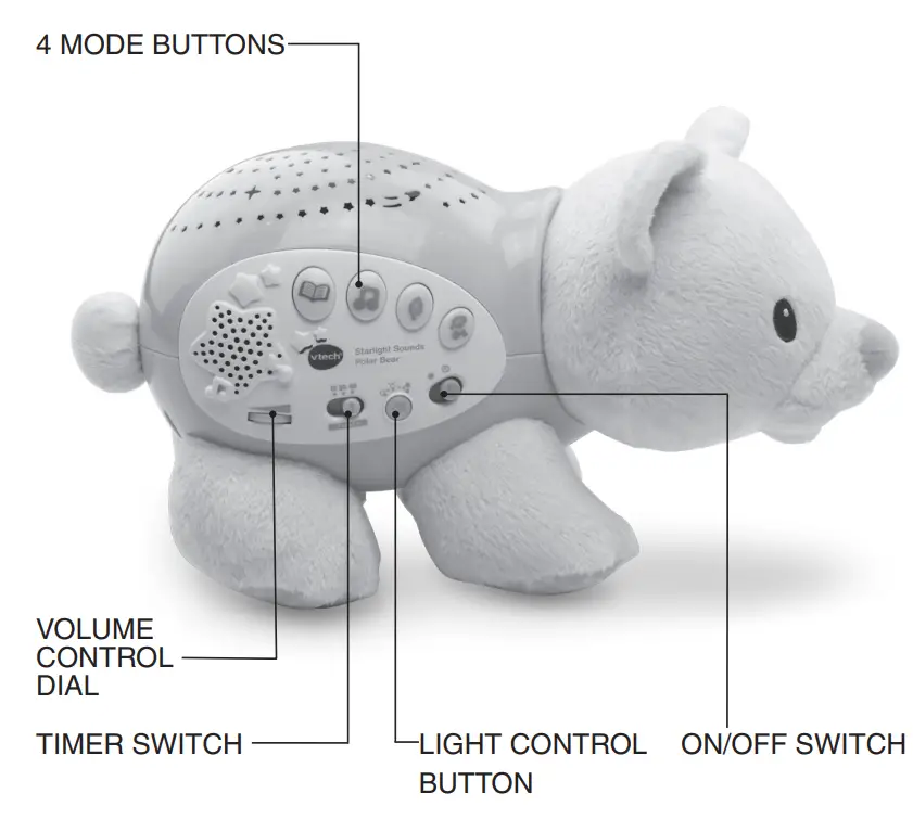 vtech 506903 Little Friendlies Starlight Sounds Polar Bear - BUTTONS