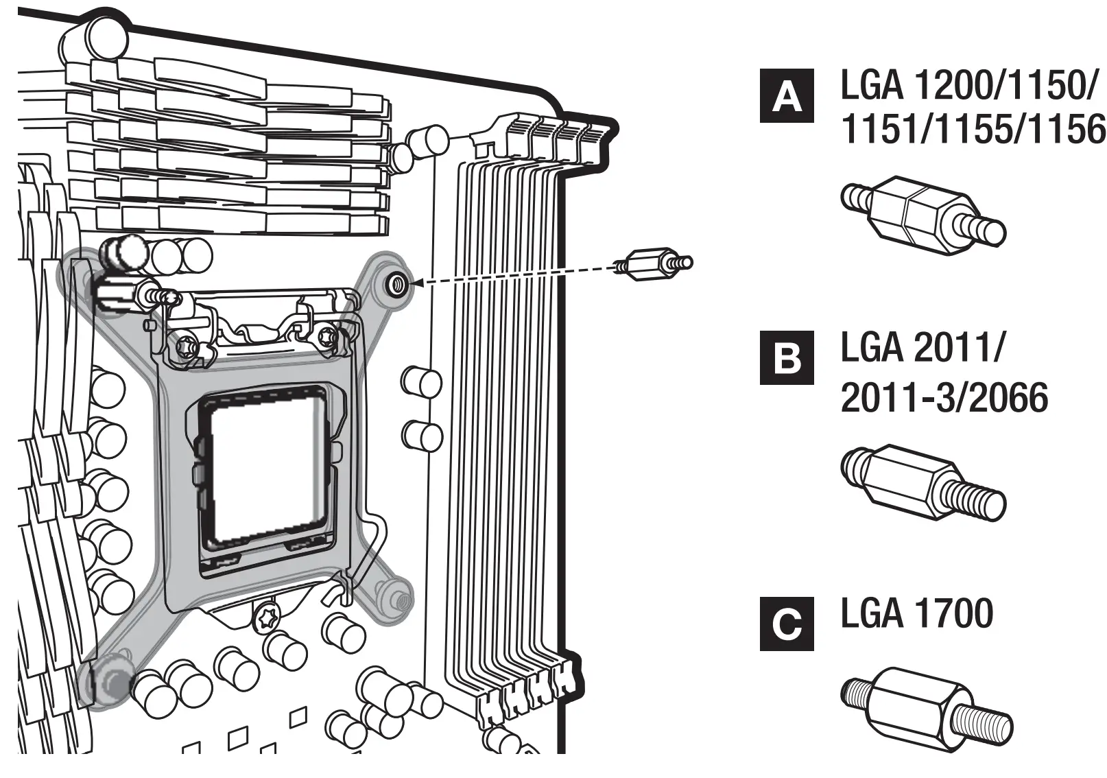 INSTALLING THE INTEL STANDOFF SCREWS