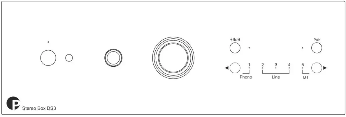 Pro-Ject-DS3-Stereo-Box-FIG-2