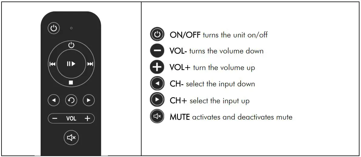 Pro-Ject-DS3-Stereo-Box-FIG-3