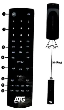 ATG-FYREPRO880-Bluetooth-Speaker-FIG-2